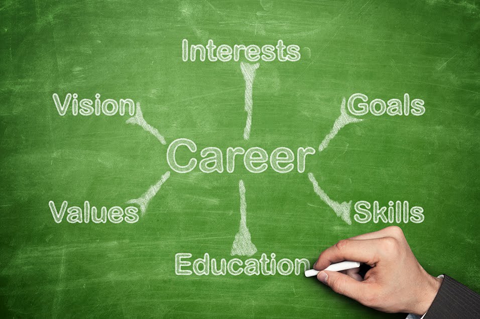 career-development-web